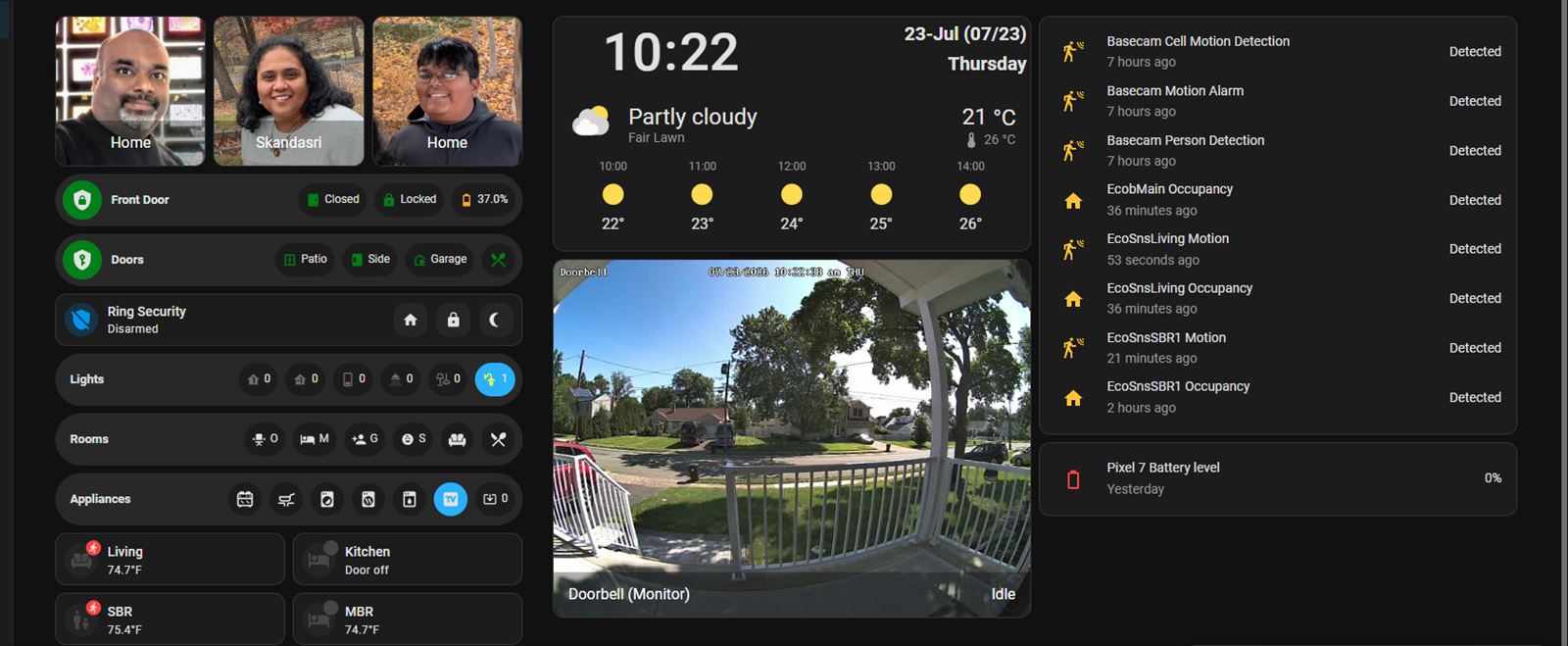 Home Assistant Integration